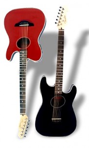 Fender Akustikgitarren/